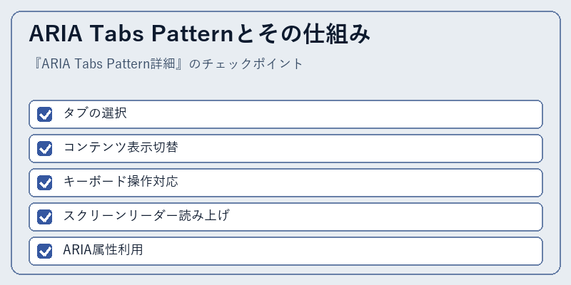ARIA Tabs Patternとその仕組み