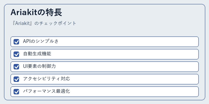 Ariakitの特長