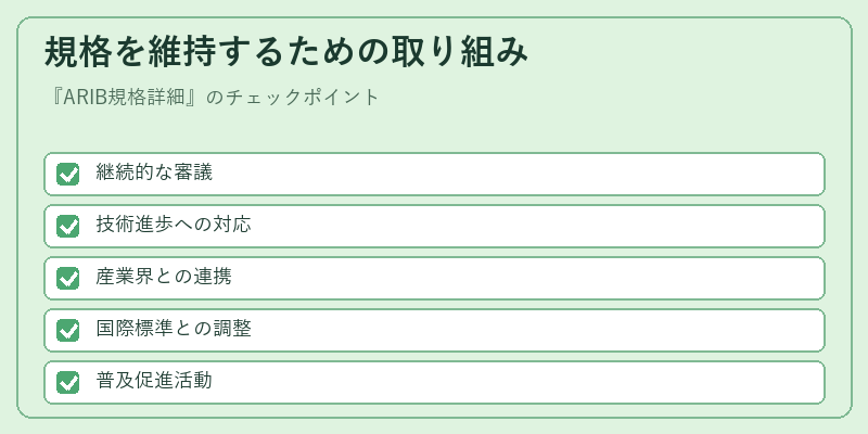 規格を維持するための取り組み