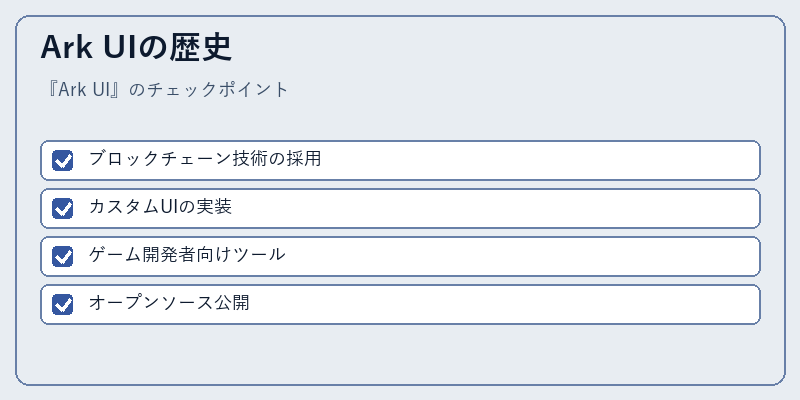 Ark UIの歴史