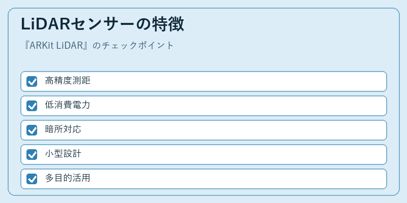 LiDARセンサーの特徴