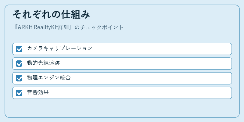 それぞれの仕組み