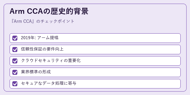 Arm CCAの歴史的背景