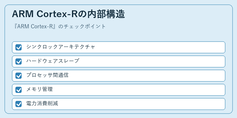 ARM Cortex-Rの内部構造