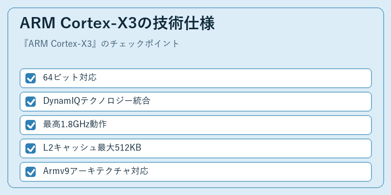 ARM Cortex-X3の技術仕様