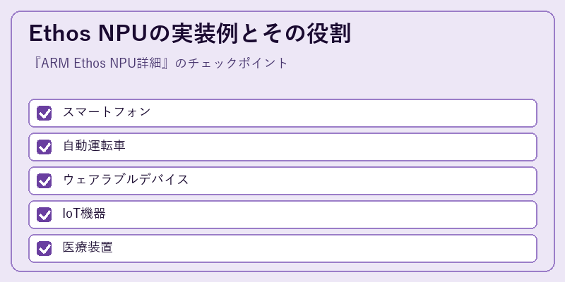Ethos NPUの実装例とその役割