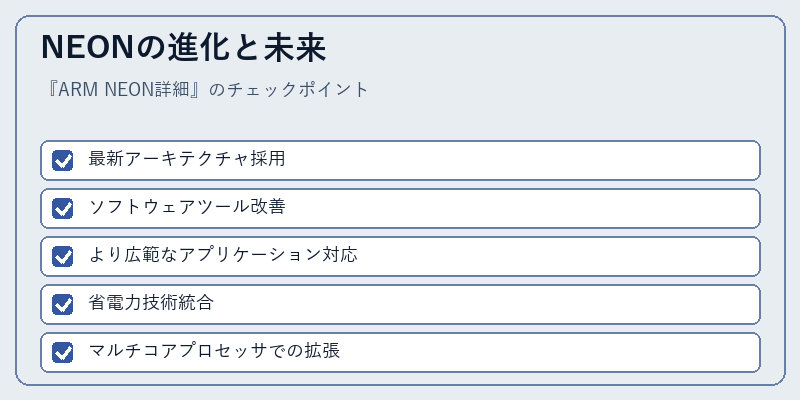 NEONの進化と未来
