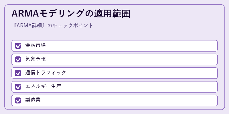 ARMAモデリングの適用範囲