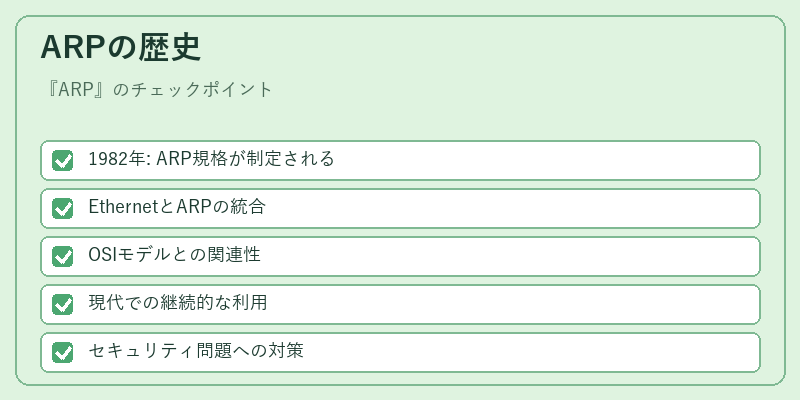 ARPの歴史