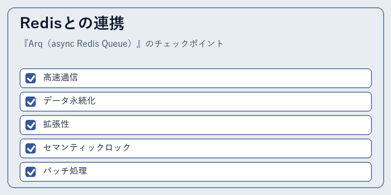Redisとの連携