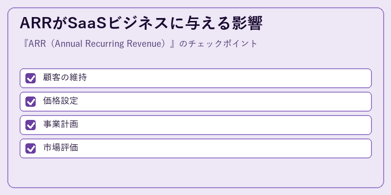 ARRがSaaSビジネスに与える影響