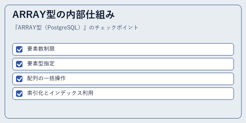 ARRAY型の内部仕組み