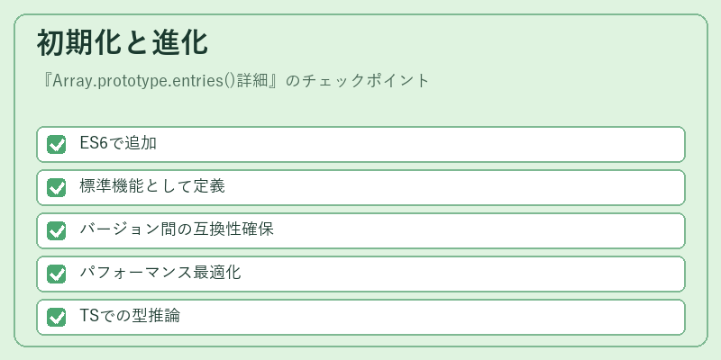 初期化と進化
