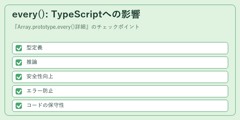 every(): TypeScriptへの影響