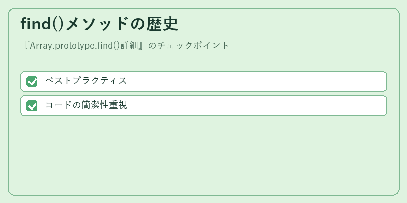find()メソッドの歴史