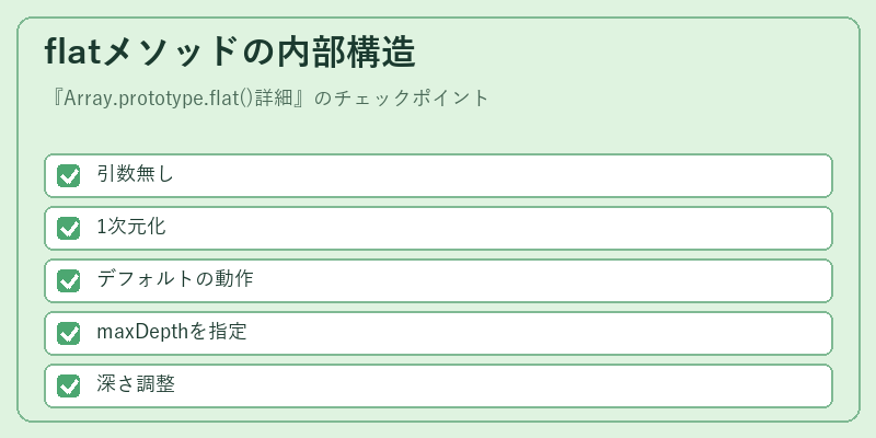 flatメソッドの内部構造