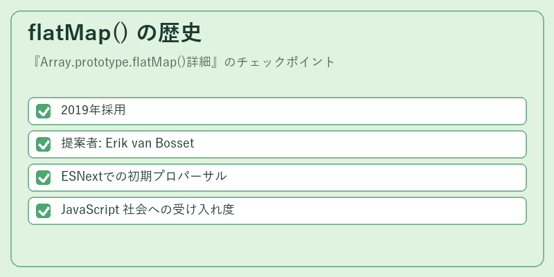 flatMap() の歴史