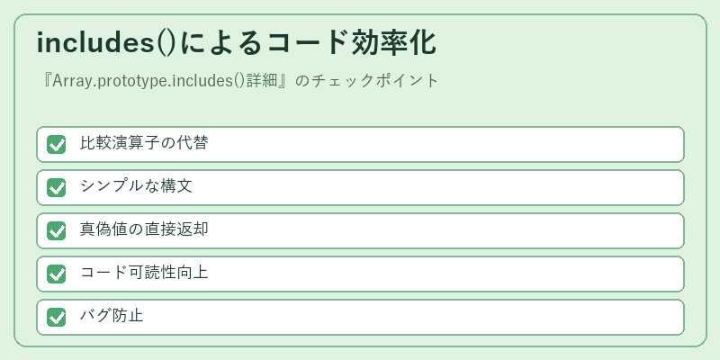 includes()によるコード効率化