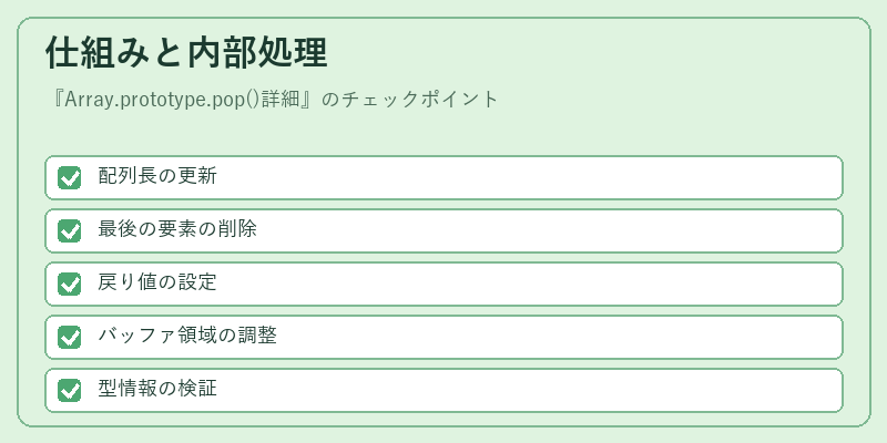 仕組みと内部処理