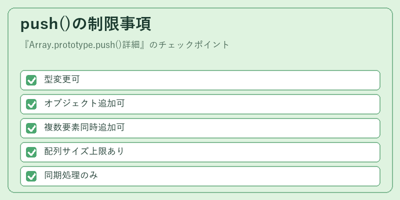 push()の制限事項