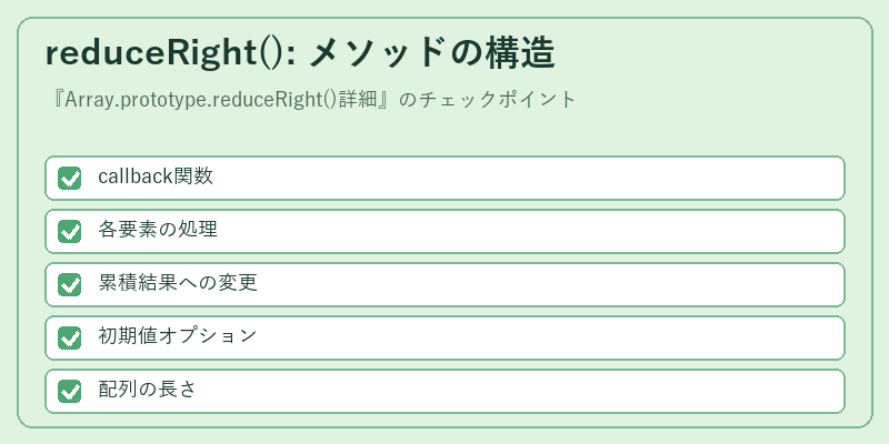 reduceRight(): メソッドの構造