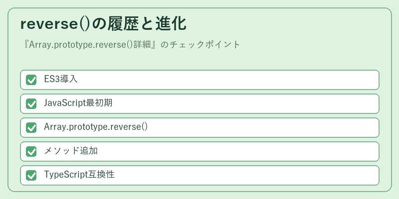 reverse()の履歴と進化