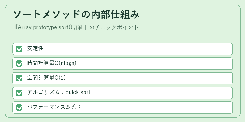 ソートメソッドの内部仕組み
