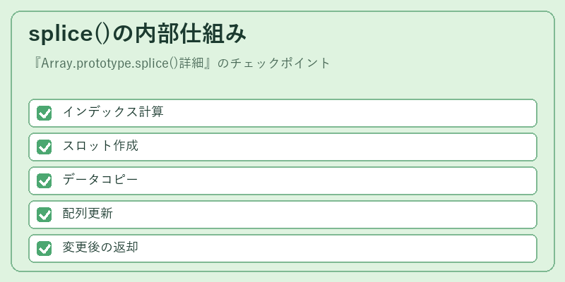 splice()の内部仕組み