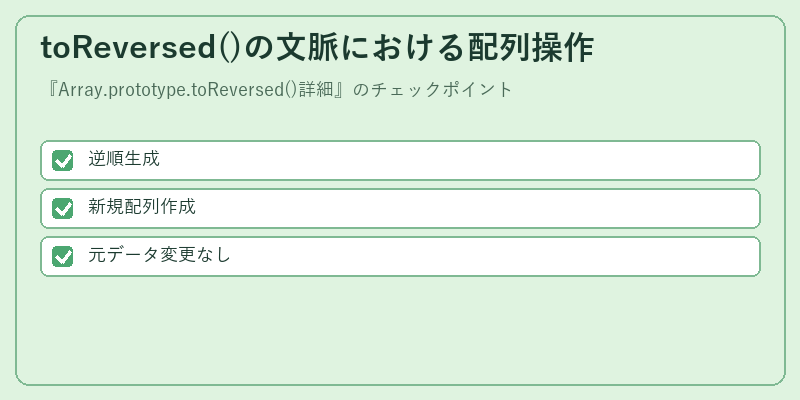toReversed()の文脈における配列操作