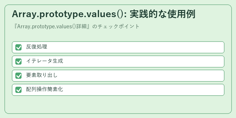 Array.prototype.values(): 実践的な使用例