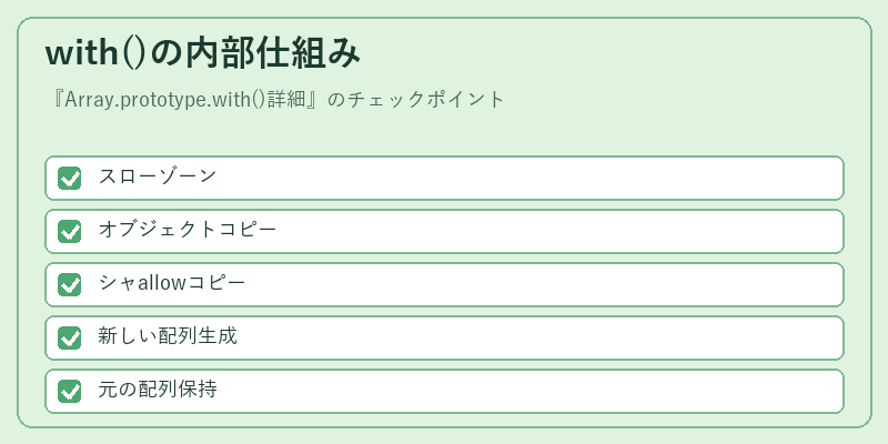 with()の内部仕組み