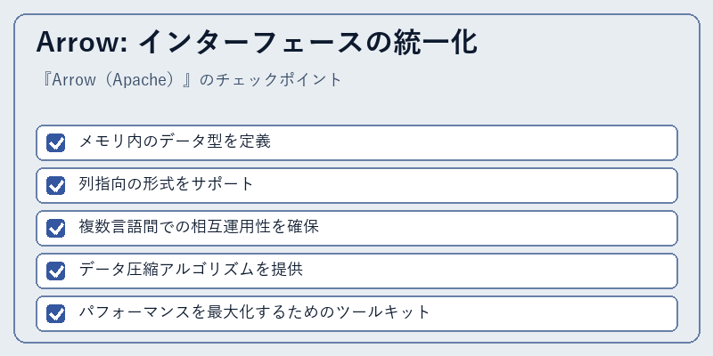 Arrow: インターフェースの統一化