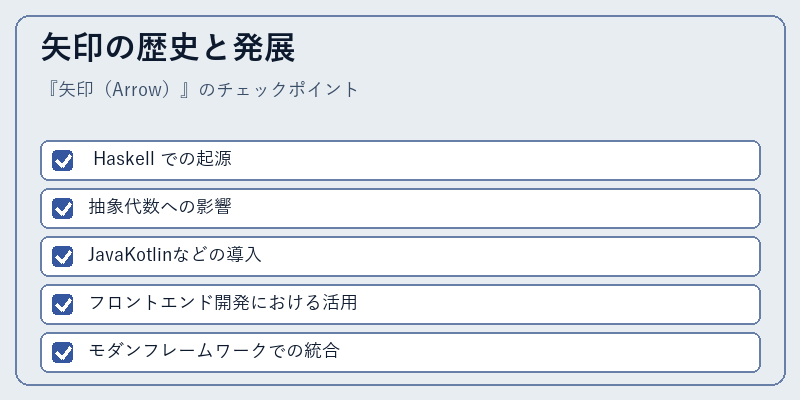 矢印の歴史と発展