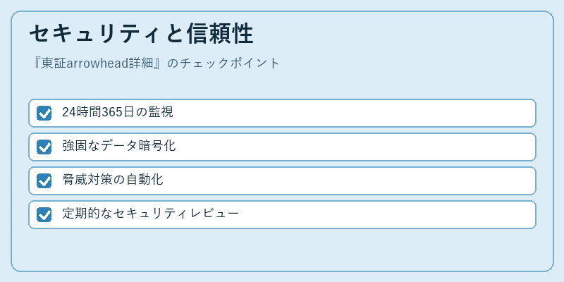セキュリティと信頼性