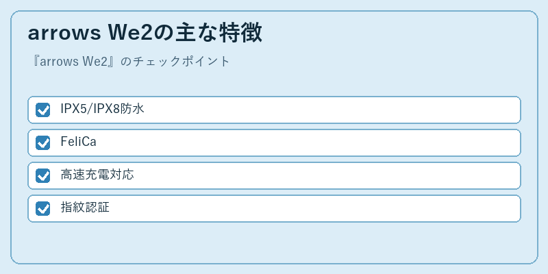arrows We2の主な特徴