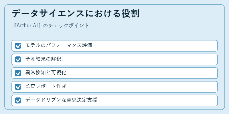 データサイエンスにおける役割