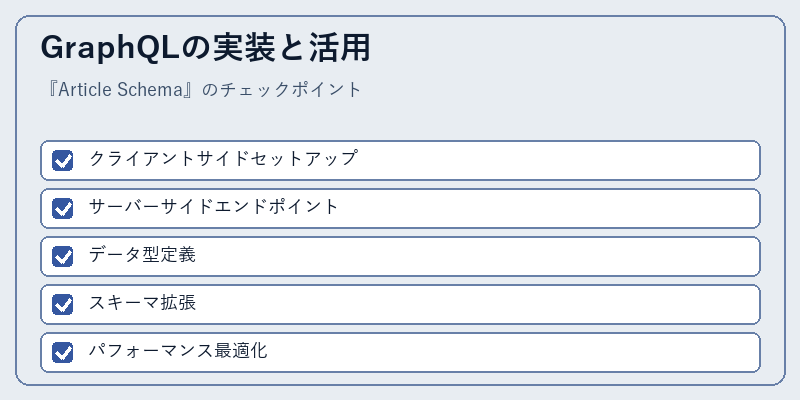 GraphQLの実装と活用