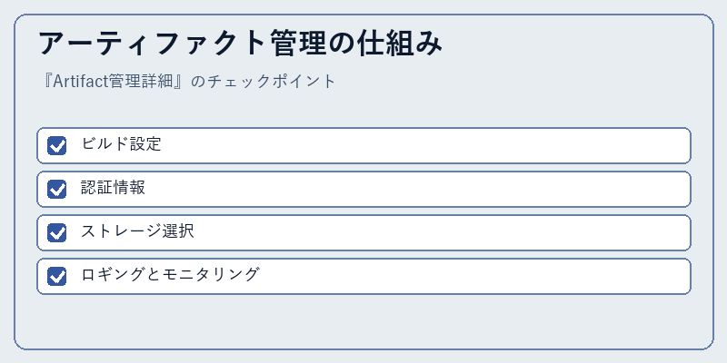 アーティファクト管理の仕組み