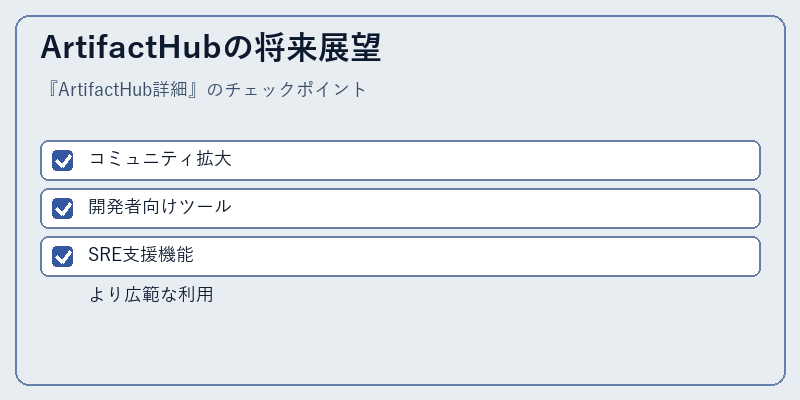 ArtifactHubの将来展望