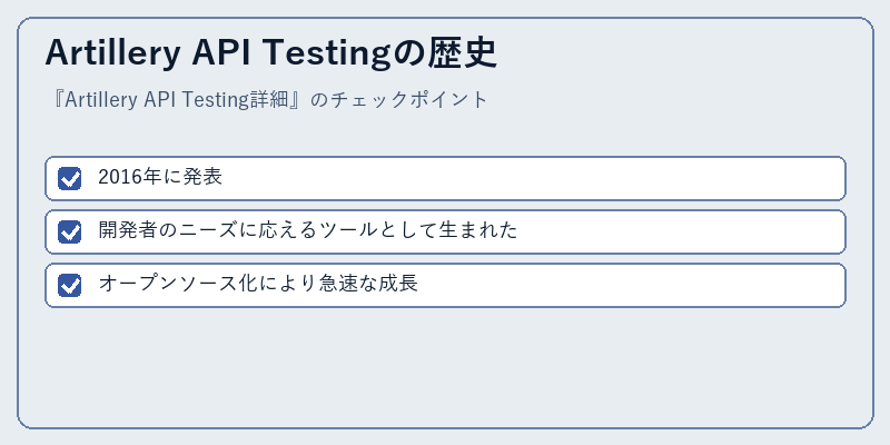 Artillery API Testingの歴史