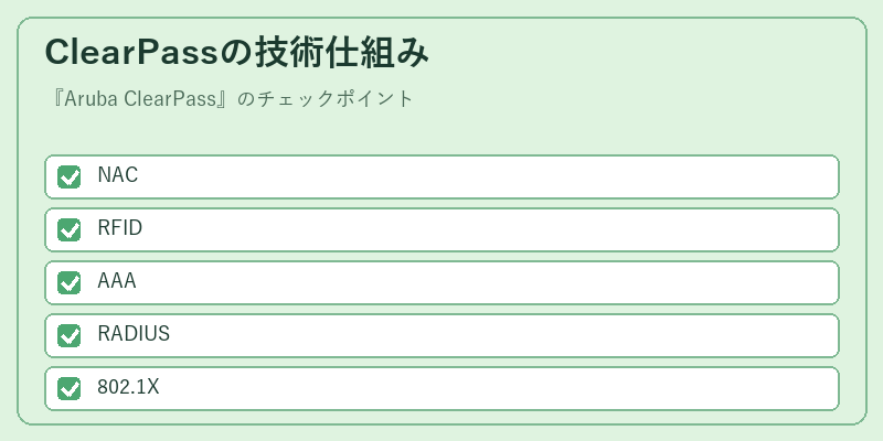 ClearPassの技術仕組み