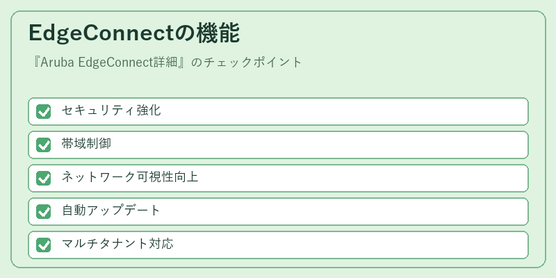EdgeConnectの機能