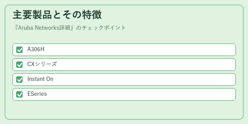 主要製品とその特徴