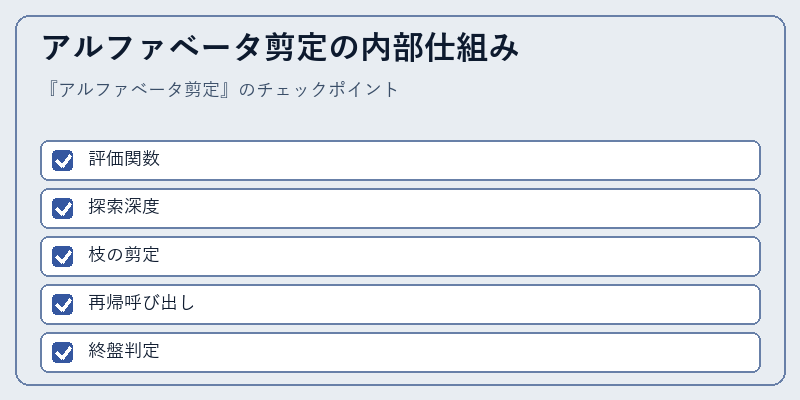 アルファベータ剪定の内部仕組み