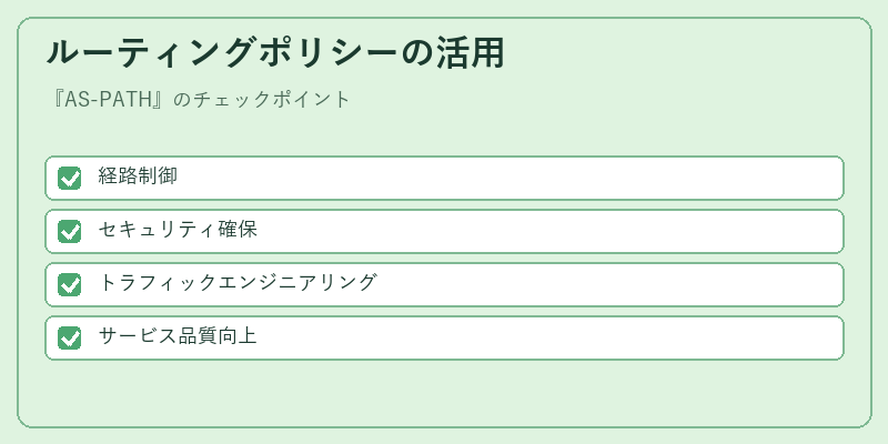 ルーティングポリシーの活用
