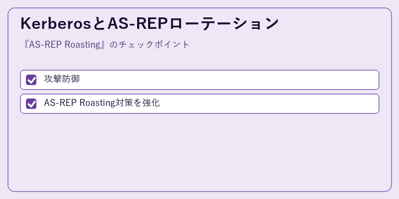 KerberosとAS-REPローテーション