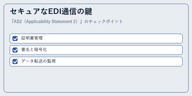 セキュアなEDI通信の鍵