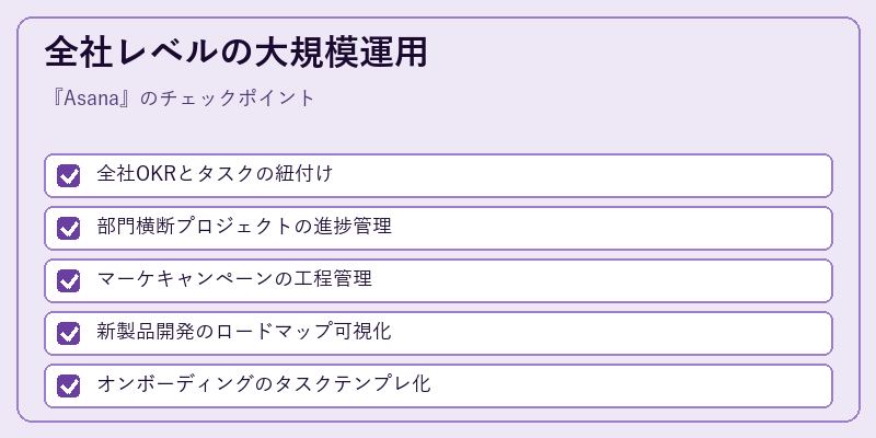 全社レベルの大規模運用