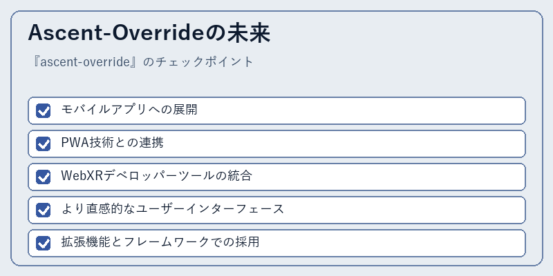 Ascent-Overrideの未来