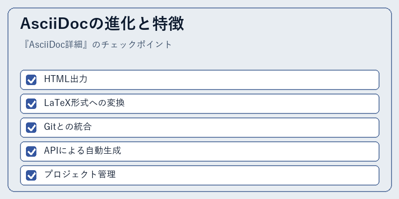 AsciiDocの進化と特徴